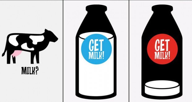 milk-levels-620×330