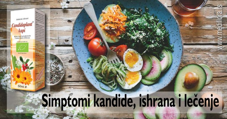 Simptomi-kandide,-ishrana-i-lecenje Simptomi kandide, ishrana i lečenje