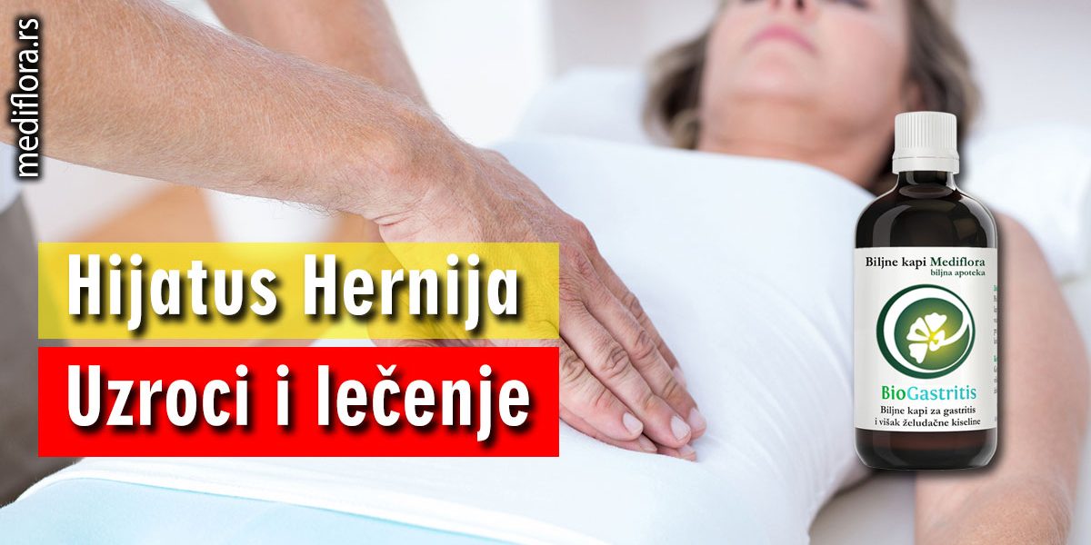 Hijatus-Hernija—Uzroci-i-lečenje Hijatus Hernija - Uzroci i lečenje