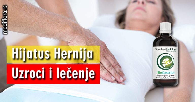 Hijatus-Hernija—Uzroci-i-lečenje Hijatus Hernija - Uzroci i lečenje