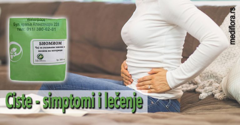Ciste - simptomi i lečenje