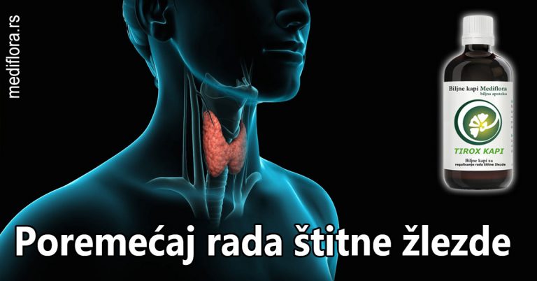 Poremećaj rada štitne žlezde