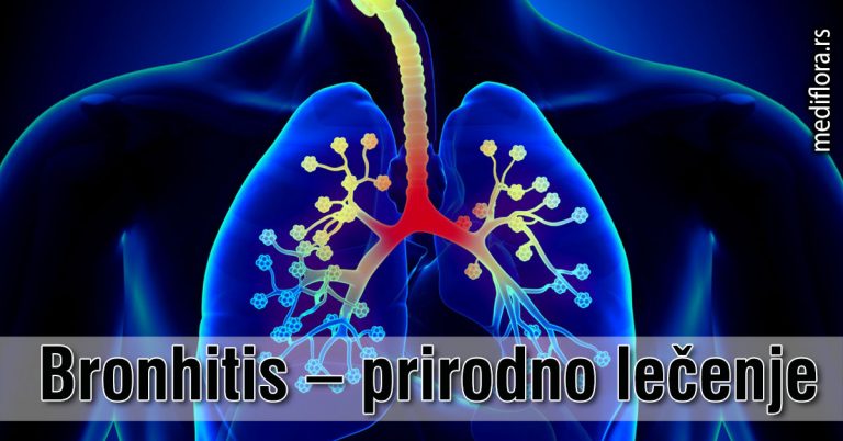 Bronhitis-–-prirodno-lečenje Bronhitis – prirodno lečenje