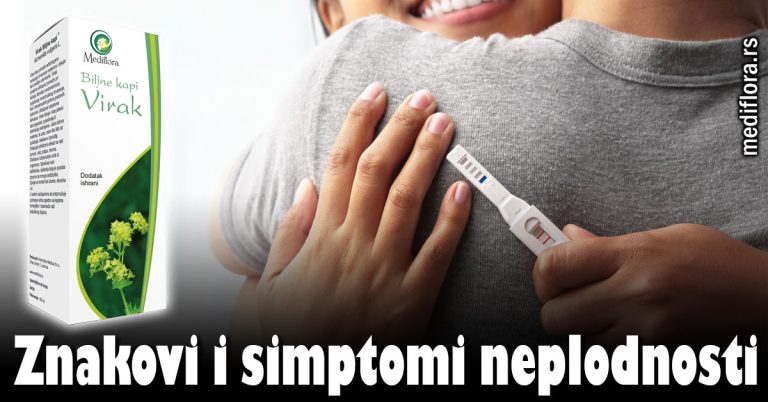 Znakovi-i-simptomi-neplodnosti Znakovi i simptomi neplodnosti