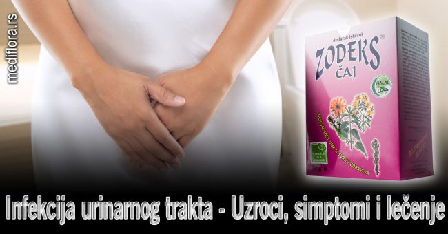 Infekcija urinarnog trakta