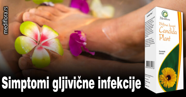 Simptomi-gljivične-infekcije Simptomi gljivične infekcije
