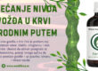 Povećanje nivoa gvožđa