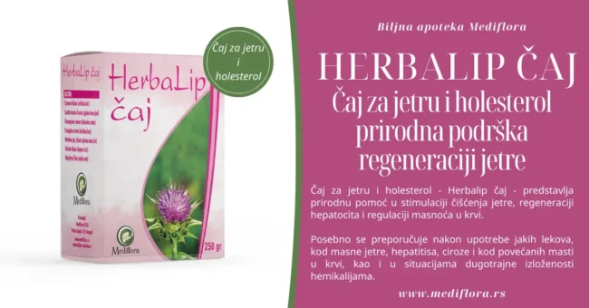Čaj za jetru i holesterol