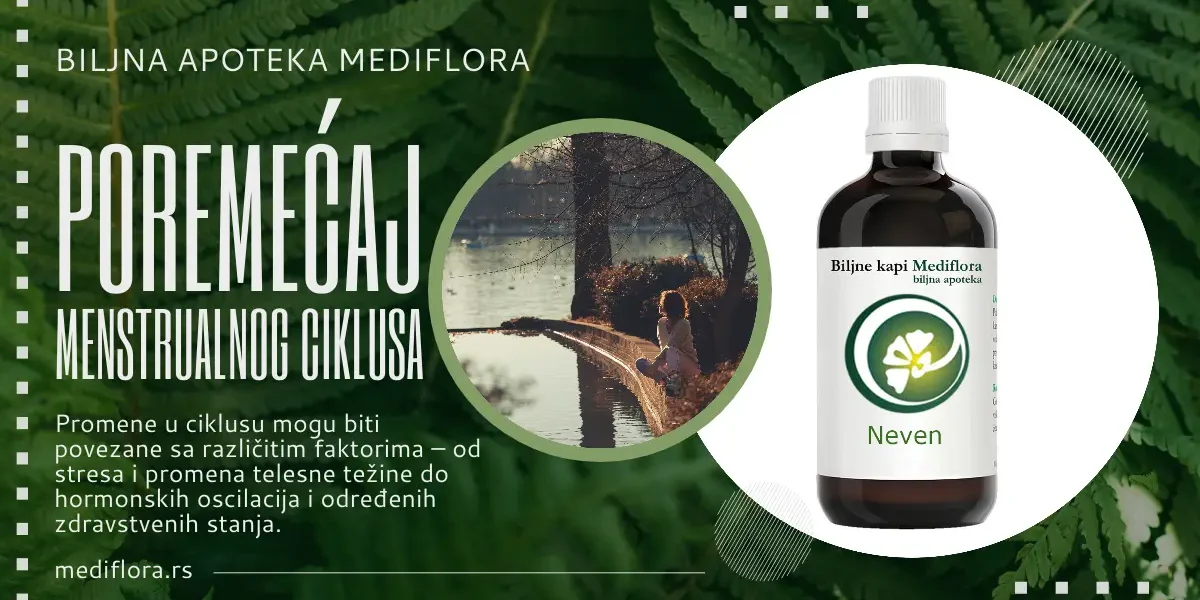 Poremećaj menstrualnog ciklusa