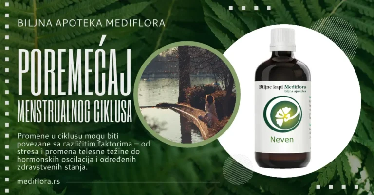 Poremećaj menstrualnog ciklusa